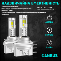 Світлодіодні лампи Infolight M1 Dual Canbus H15 55W