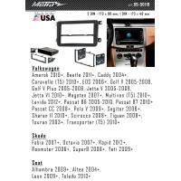 Перехідна рамка Volkswagen Caddy, Golf, Jetta, Passat, Polo, Tiguan, Touran Metra 99-9011B