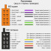 Перехідник ISO Chrysler, Jeep, Dodge ACV 1030-02