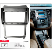 Перехідна рамка Hyundai ix55, Veracruz Carav 22-592