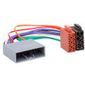 Перехідник ISO Citroen, Honda, Mitsubishi, Peugeot, Citroen Carav 12-011
