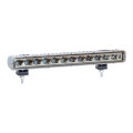 Світлодіодна балка Prolumen B0201A