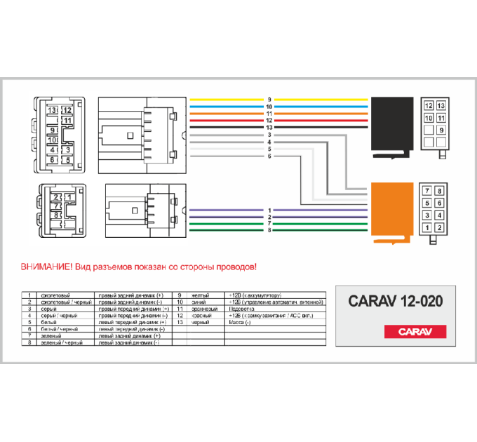 Перехідник ISO Nissan Carav 12-020