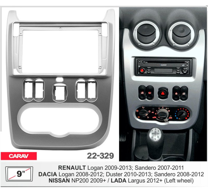 Перехідна рамка Renault, Dacia Duster, Sandero, Logan Carav 22-329