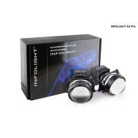 Світлодіодні лінзи Bi-LED Infolight A2-Pro