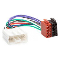 Перехідник ISO Mitsubishi Carav 12-017