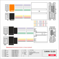Перехідник для магнітол Ford, Land Rover Carav 12-235