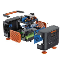 Портативна зарядна станція Jackery Explorer 1000EU Pro