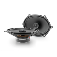Акустика Focal Auditor ACX-570