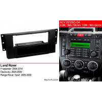Перехідна рамка Land Rover Freelander, Discovery, Range Rover ACV 281260-04