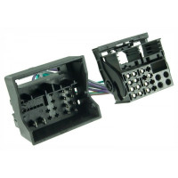 Перехідники ISO Quadlock old-Quadlock new ACV 321328-24