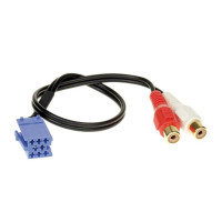 AUX кабель адаптер Becker, Blaupunkt, VDO AWM 100-06