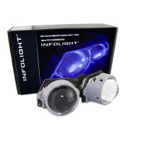 Світлодіодні лінзи Bi-LED Infolight A1