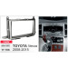 Перехідна рамка Toyota Venza Carav 11-196