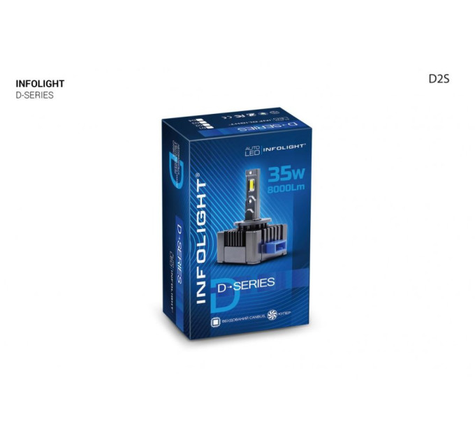 Світлодіодні лампи Infolight D2 35W