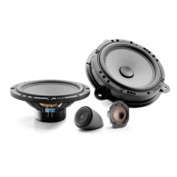 Акустика Focal Integration IS RNS 165