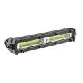 Світлодіодна фара CYCLONE WL-M1 18W COB SP