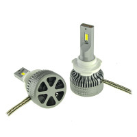 Світлодіодні лампи Cyclone LED 9006 6000K type 37