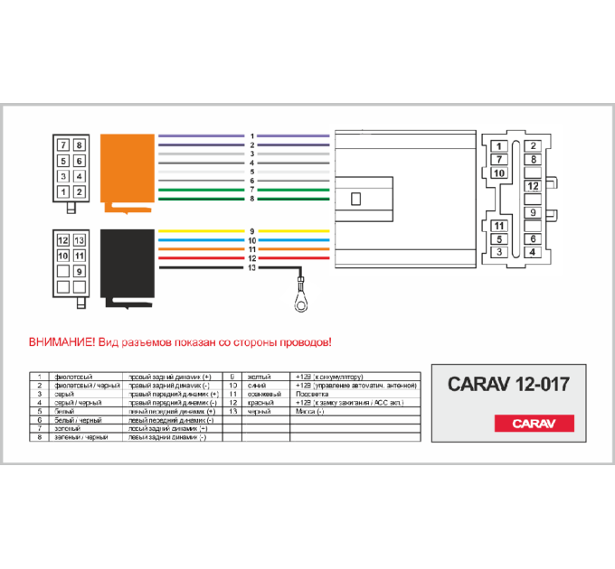 Перехідник ISO Mitsubishi Carav 12-017