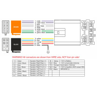 Перехідник ISO Mitsubishi ACV 1201-02