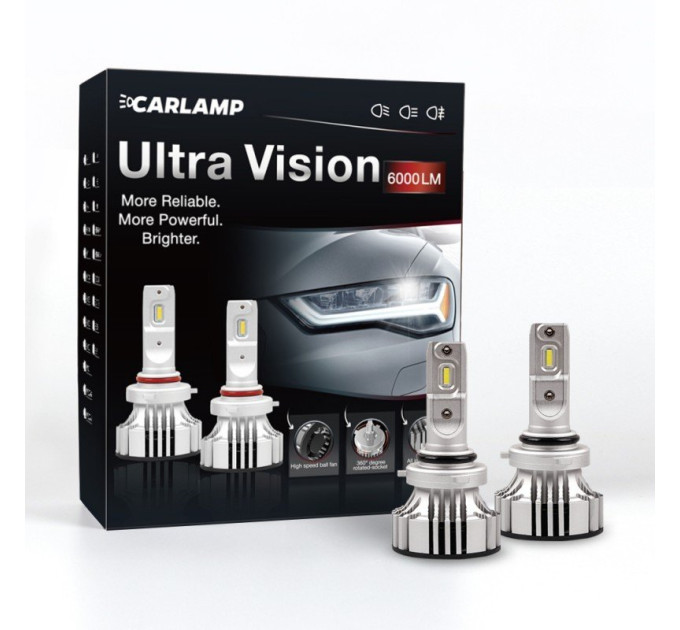 Світлодіодні лампи CARLAMP Ultra Vision HB4 6500K
