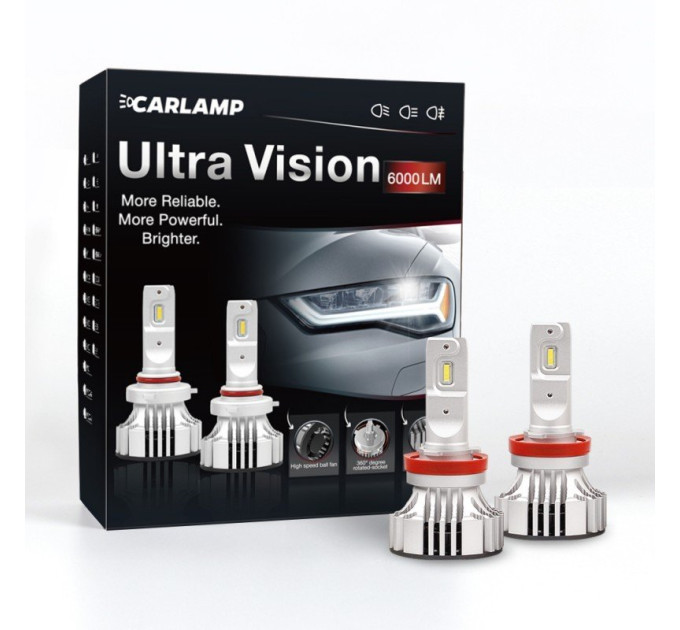 Світлодіодні лампи CARLAMP Ultra Vision H11 6500K