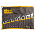Набір ключів MasterTool 72-0115