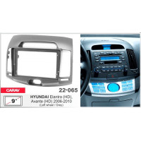 Перехідна рамка Hyundai Elantra, Avante Carav 22-065
