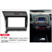 Перехідна рамка KIA Cerato, Forte, K3 Carav 22-394