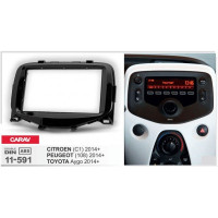 Перехідна рамка Citroen C1, Peugeot 108, Toyota Aygo Carav 11-591