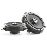 Акустика Focal Integration IC RNS165