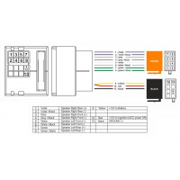 Перехідник ISO Citroen, Peugeot, Alfa Romeo, Toyota, Fiat, Lancia ACV 1041-02