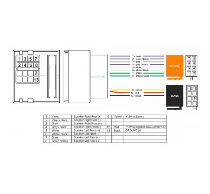 Перехідник ISO Citroen, Peugeot, Alfa Romeo, Toyota, Fiat, Lancia ACV 1041-02