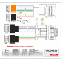 Перехідник для магнітол Mitsubishi, Peugeot, Citroen Carav 12-230