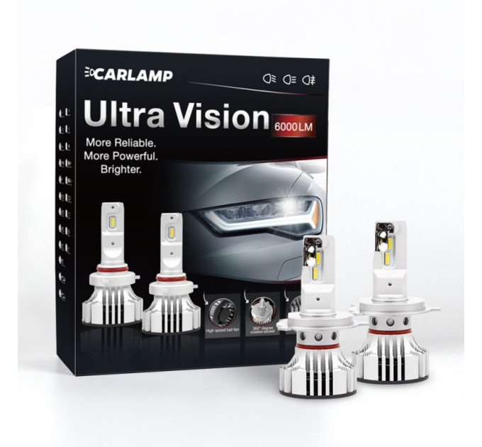 Світлодіодні лампи CARLAMP Ultra Vision H4 6500K