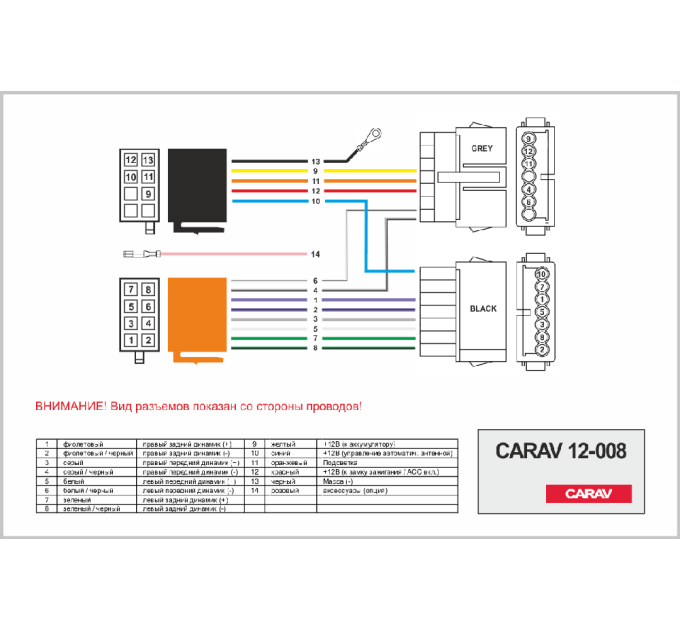 Перехідник ISO Chrysler, Jeep, Dodge Carav 12-008