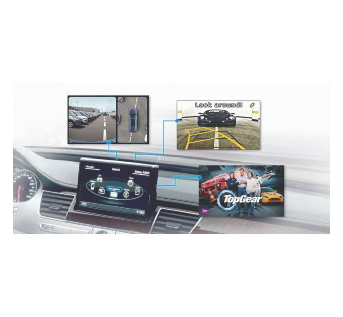 Мультимедійний відео інтерфейс Gazer VC700-CCC (BMW)