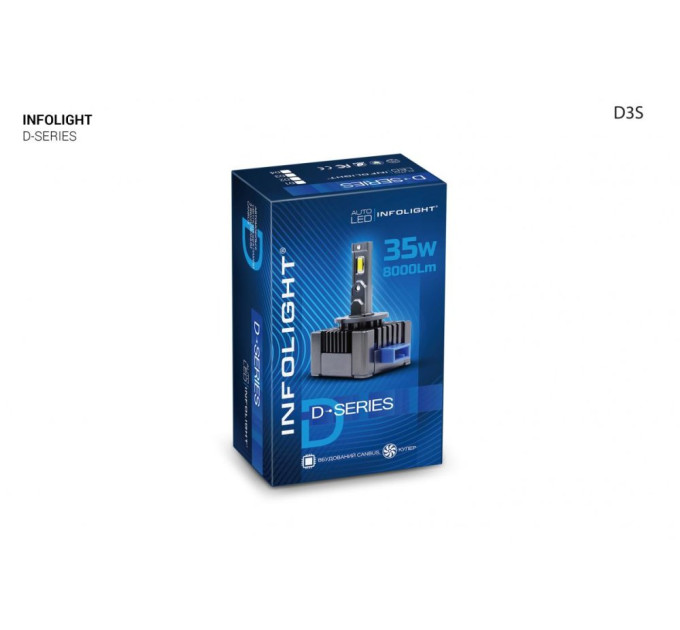 Світлодіодні лампи Infolight D3 35W